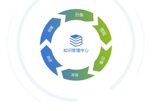 南漳MES系統(tǒng) 技術(shù)服務(wù)放心可靠，上海網(wǎng)絡(luò)技術(shù)服務(wù)在線咨詢