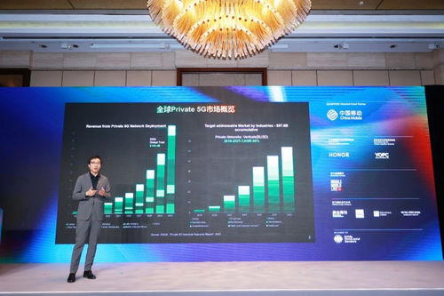 亞信科技閃耀2024 MWC上海 以“全棧數(shù)智”賦能全球數(shù)字化轉(zhuǎn)型